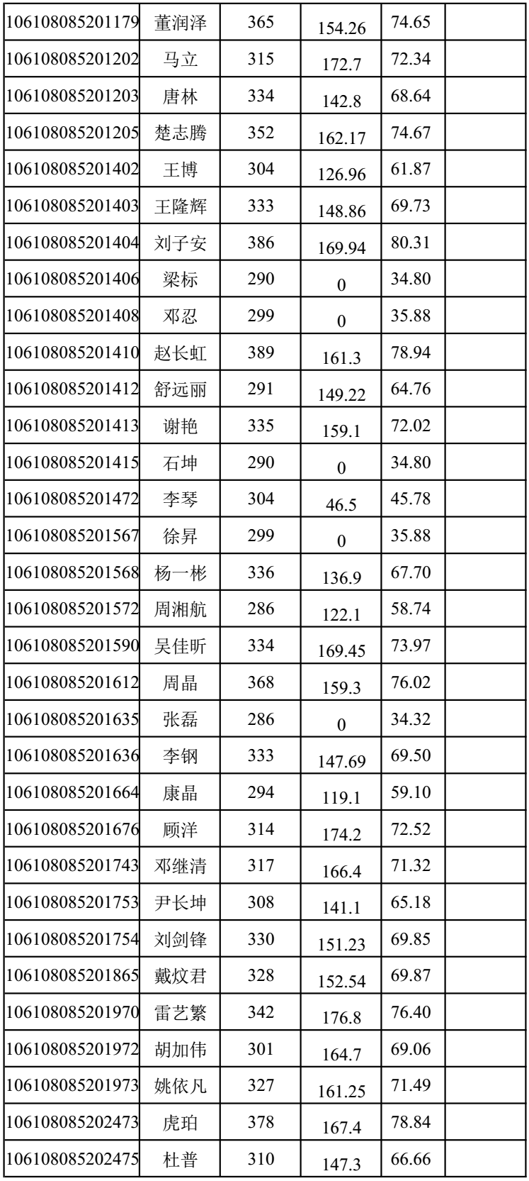 成人影视片