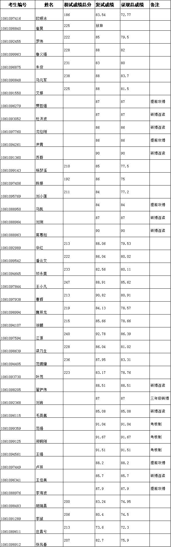 成人影视片