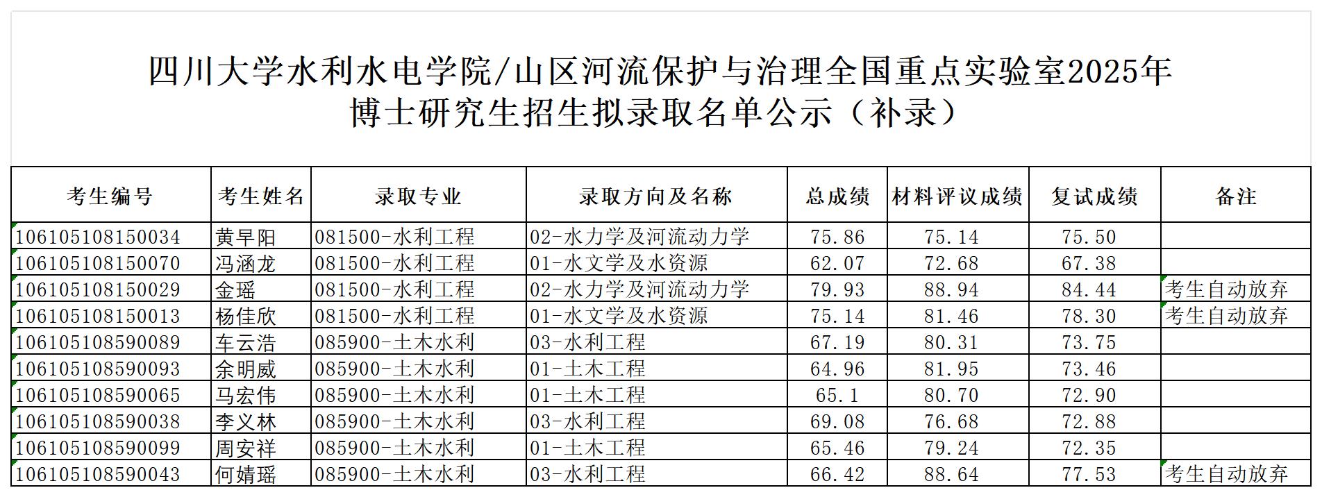 成人影视片