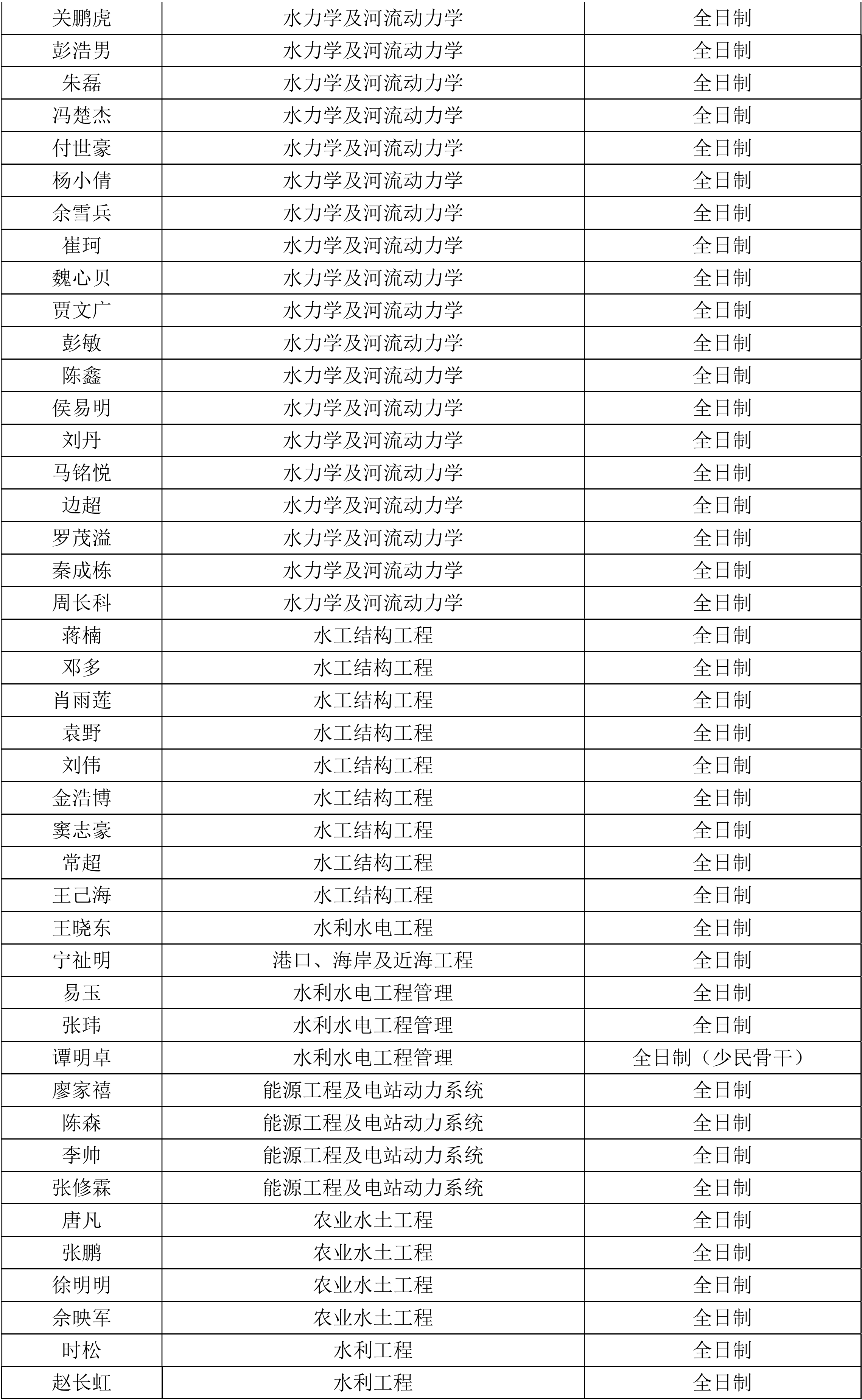 成人影视片