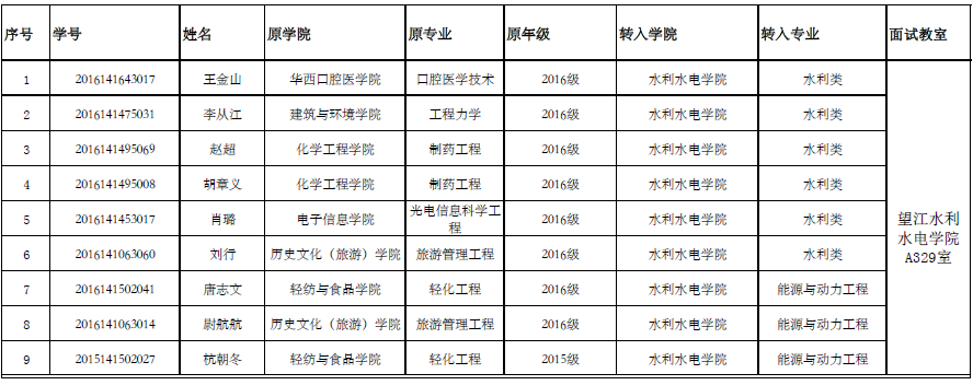 成人影视片