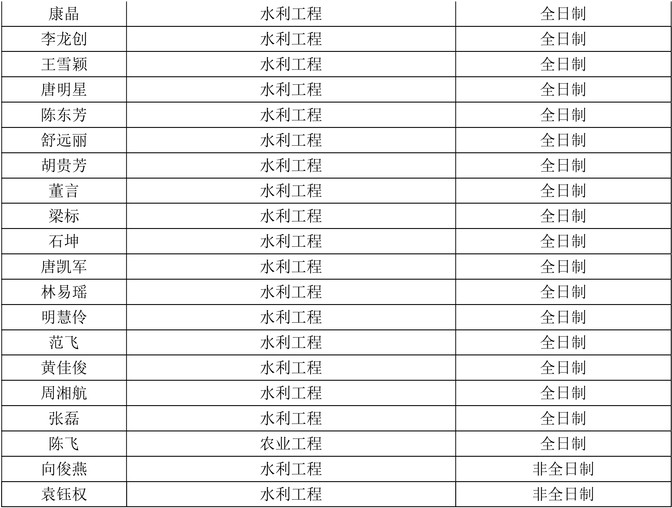 成人影视片