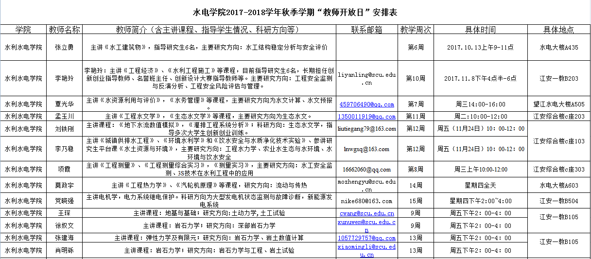 成人影视片