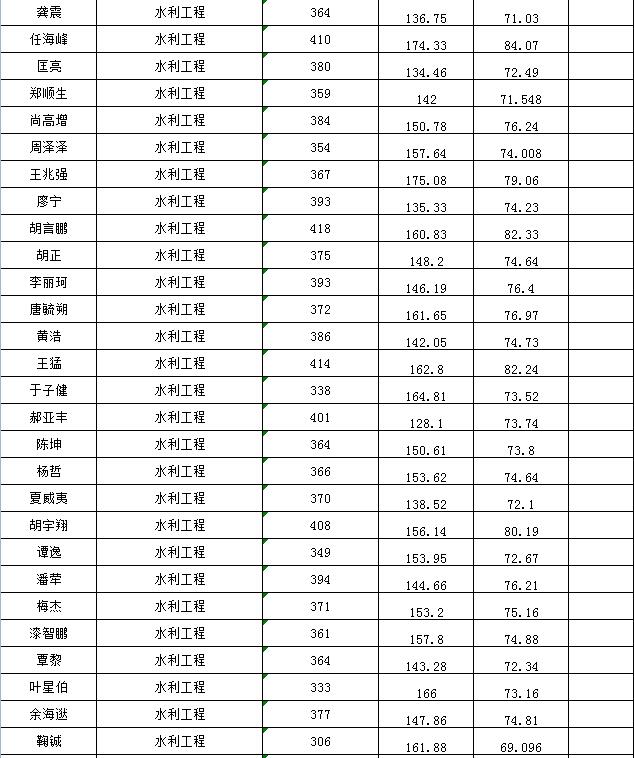 成人影视片