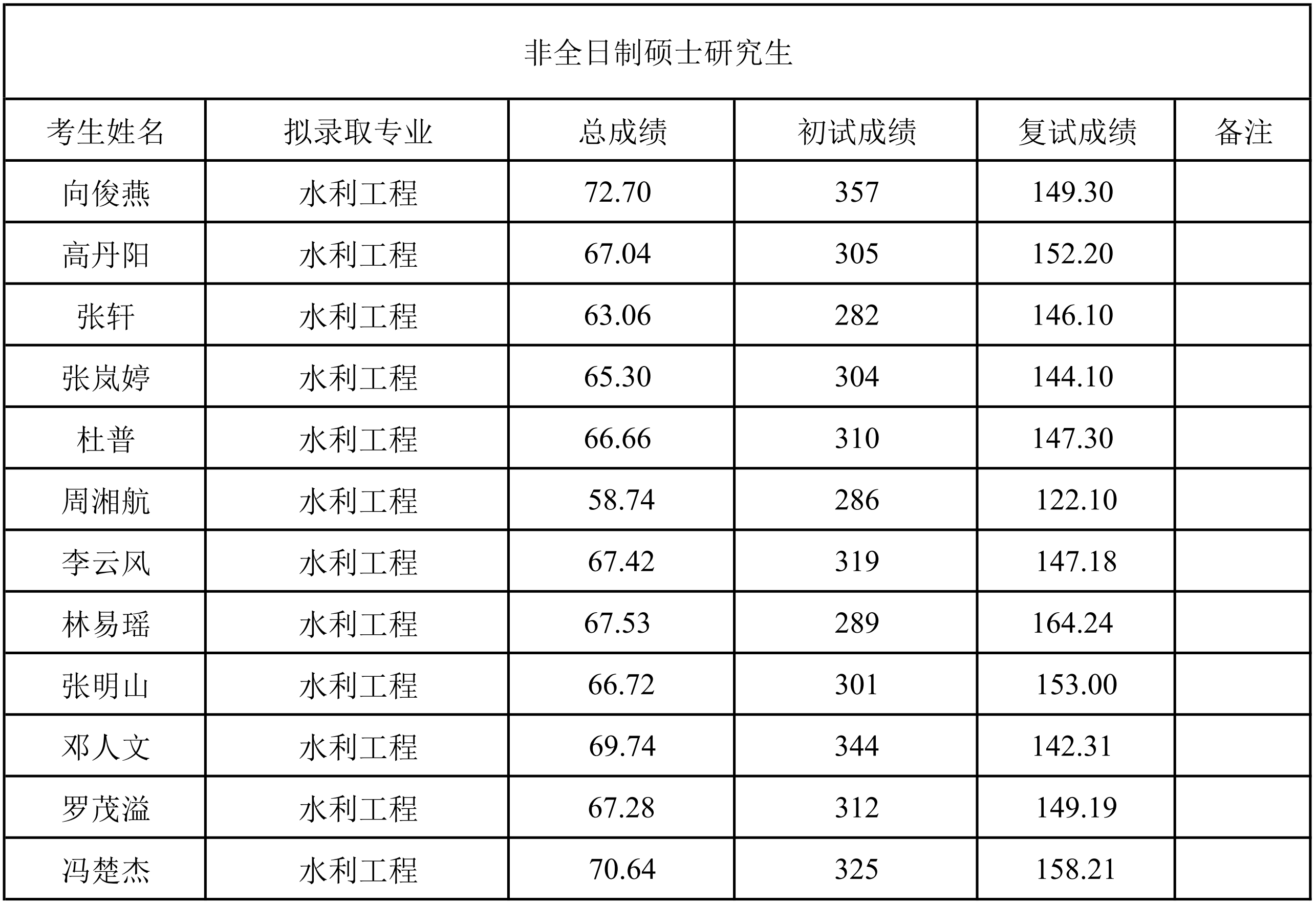 成人影视片