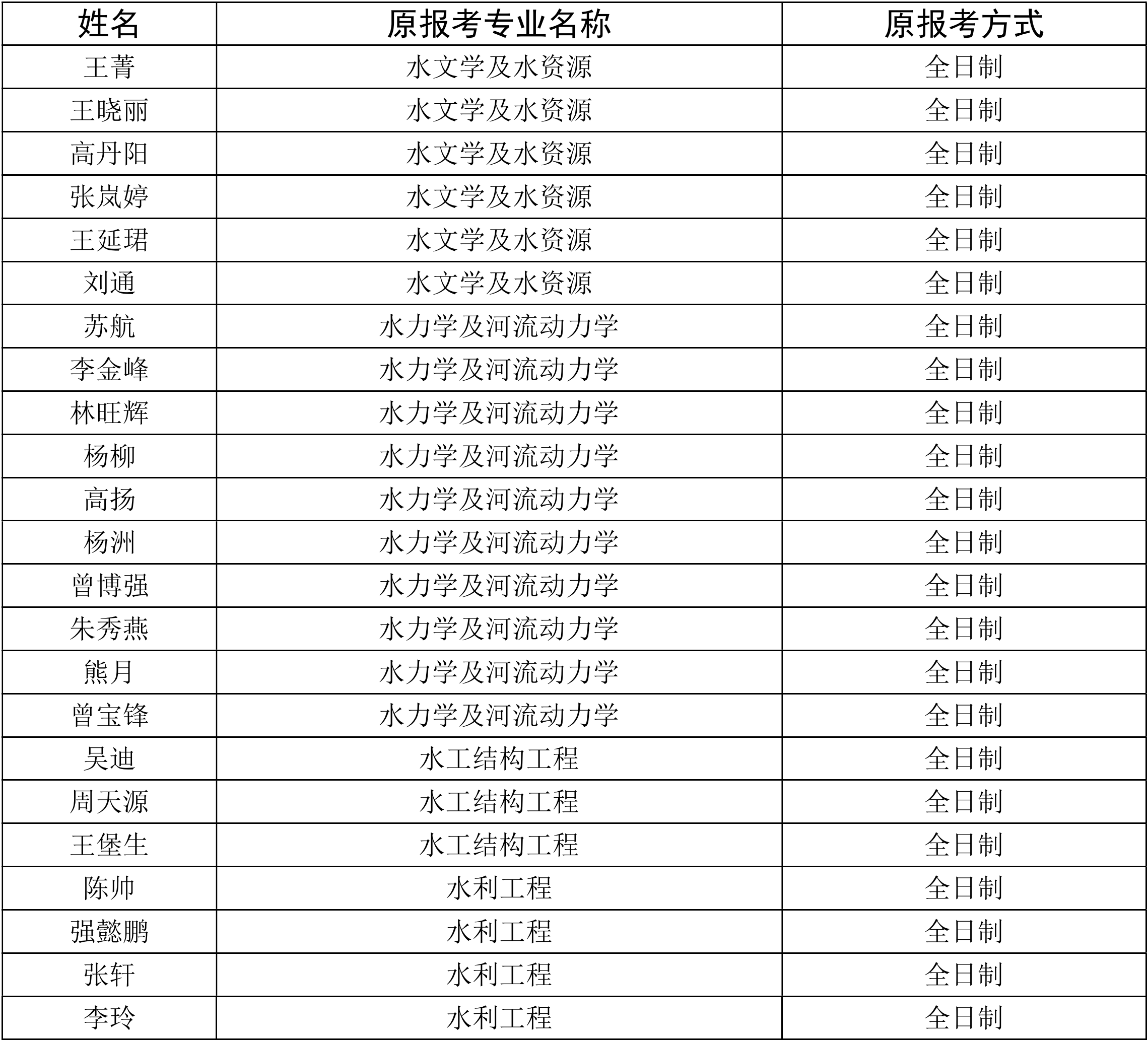 成人影视片