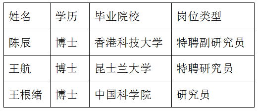 成人影视片