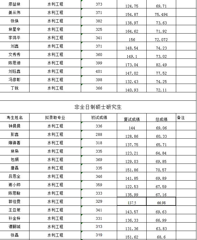 成人影视片