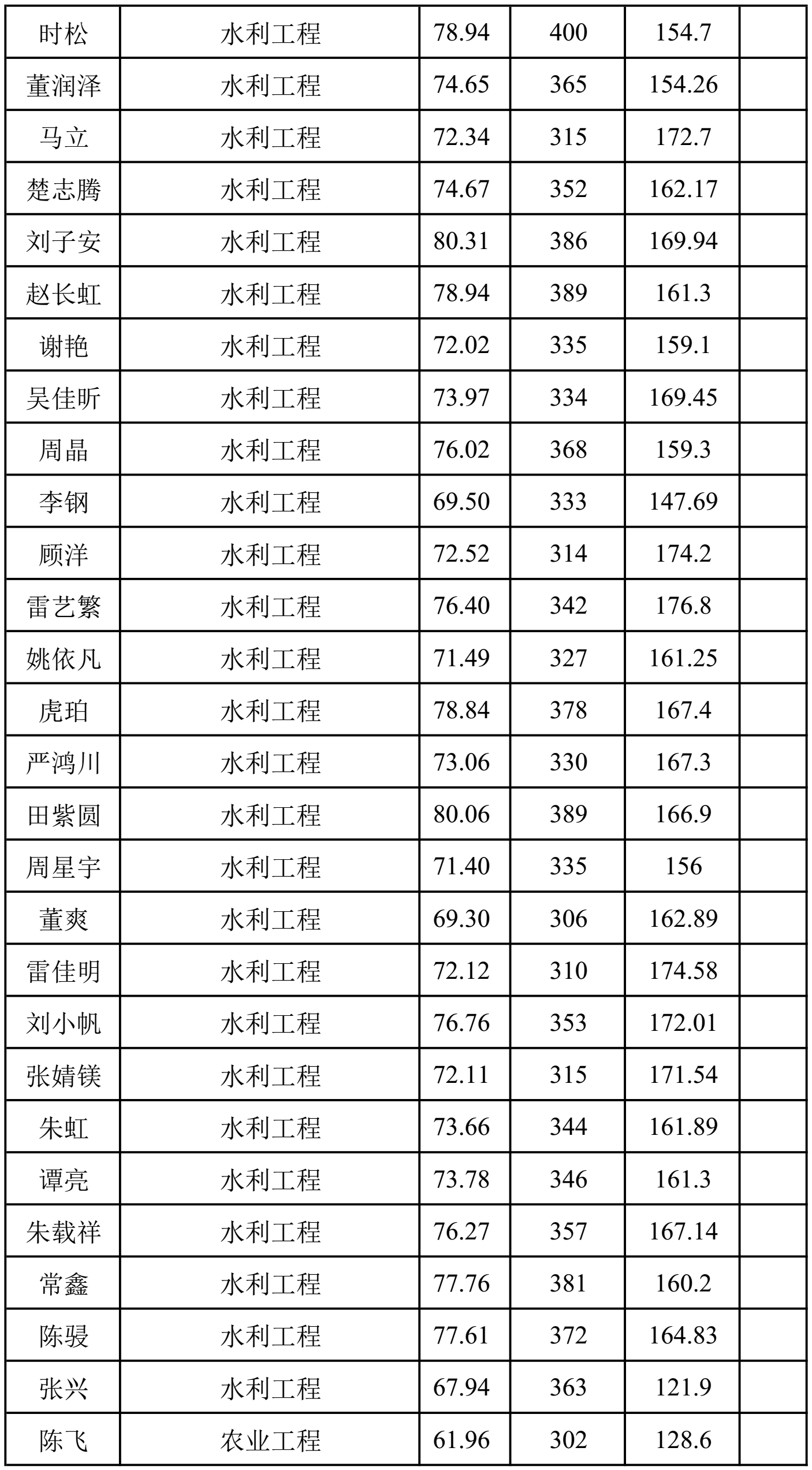 成人影视片
