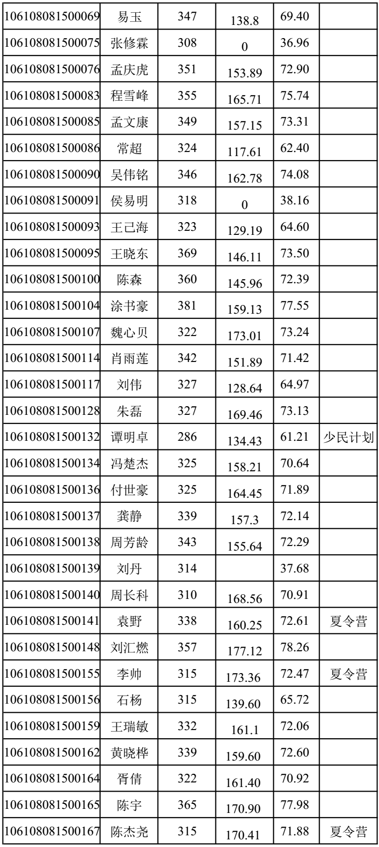 成人影视片