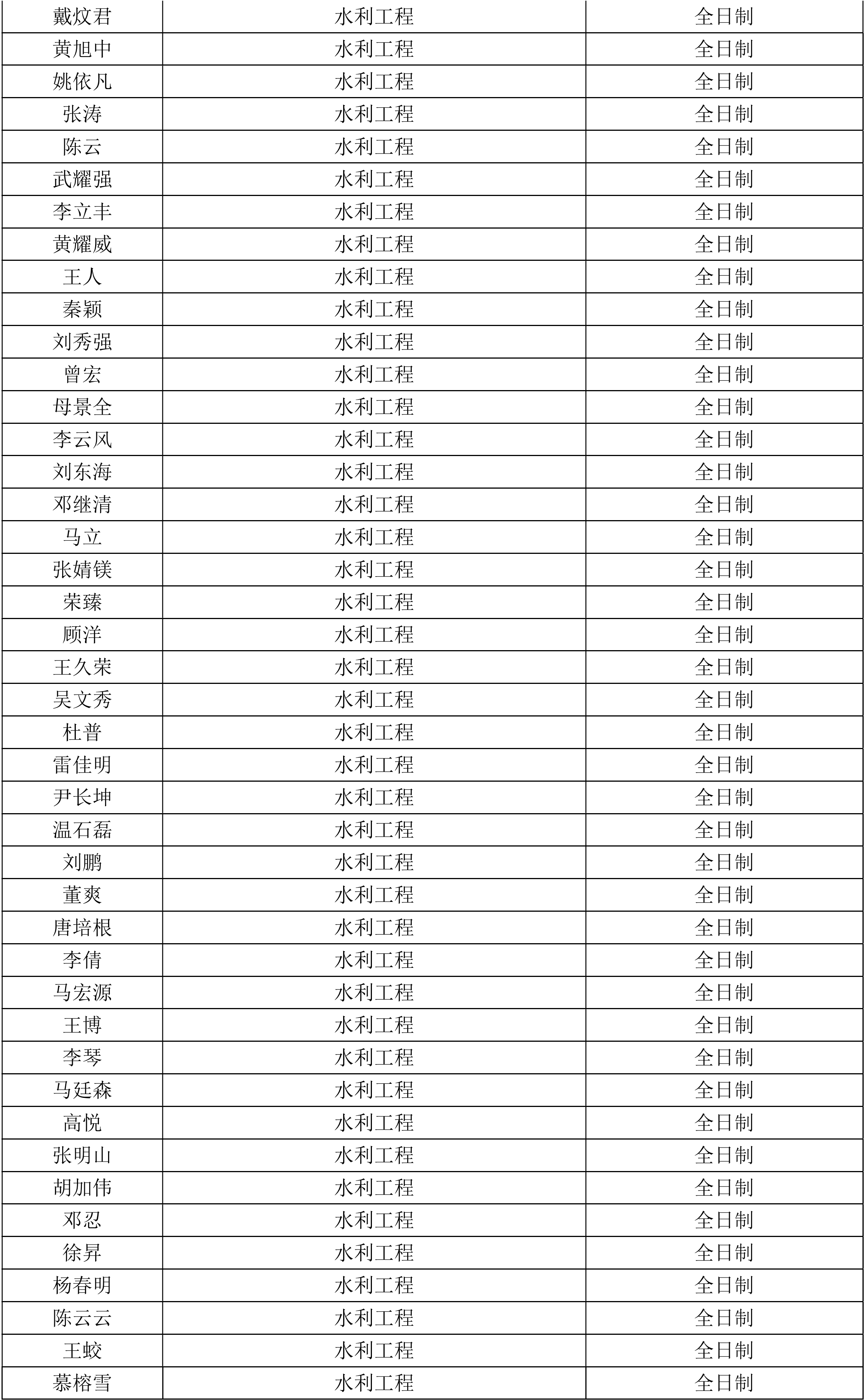 成人影视片