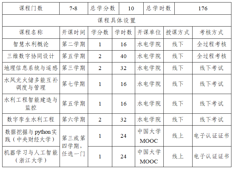 成人影视片