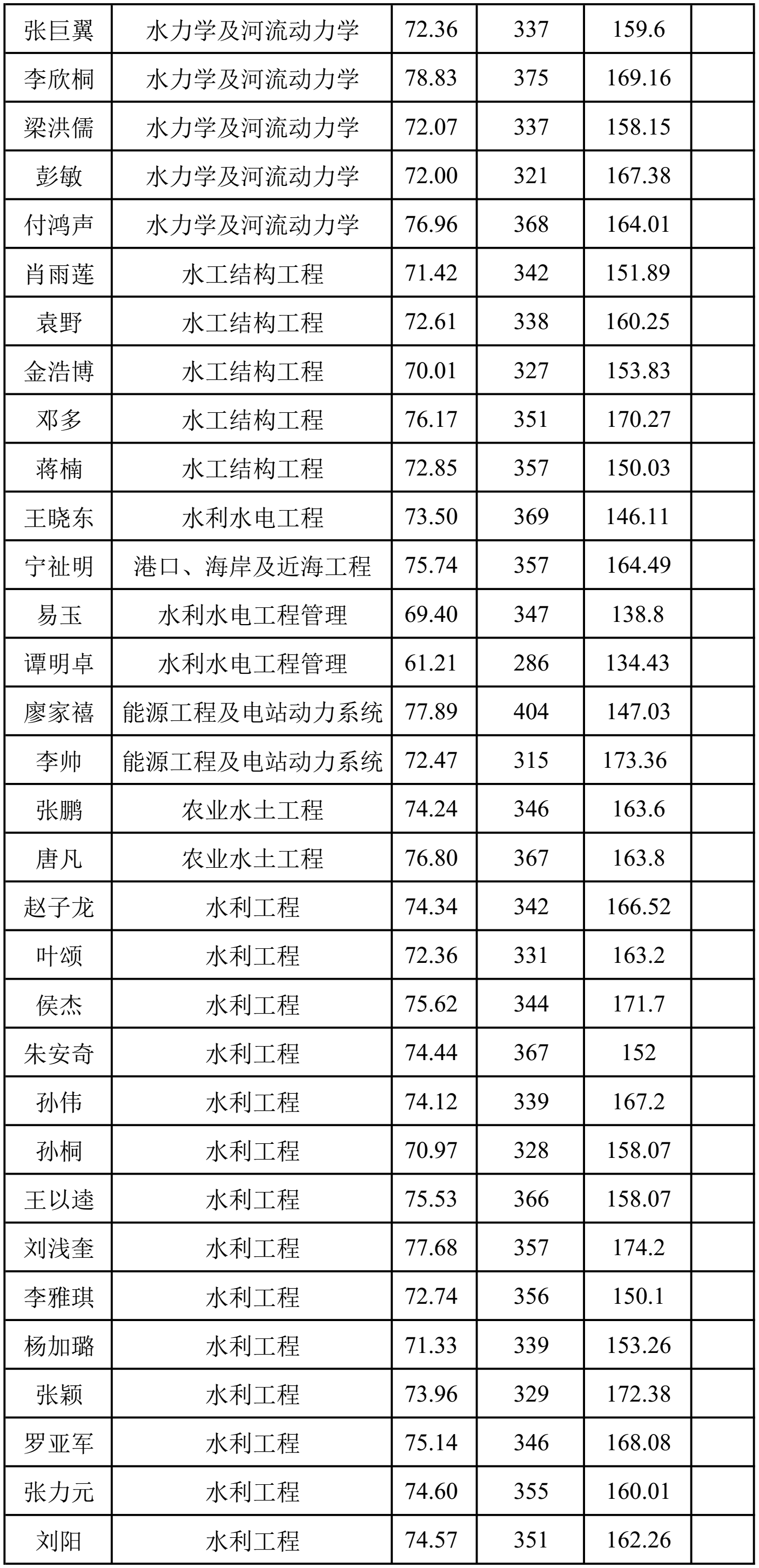 成人影视片