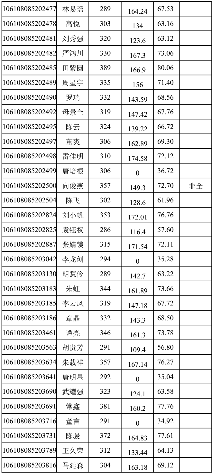 成人影视片
