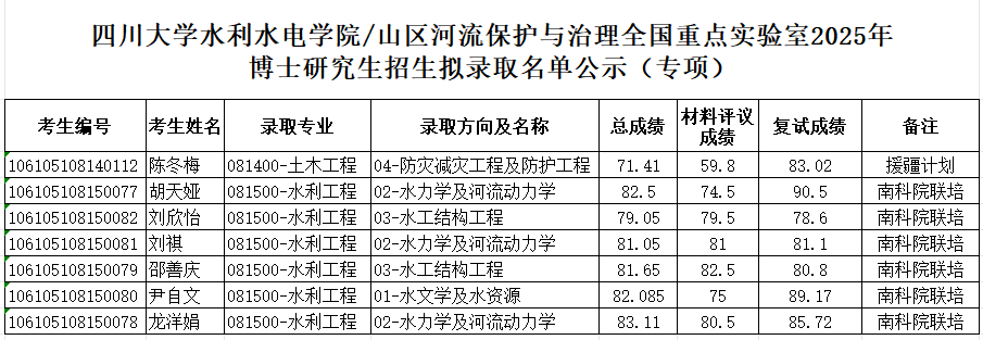成人影视片
