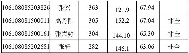 成人影视片