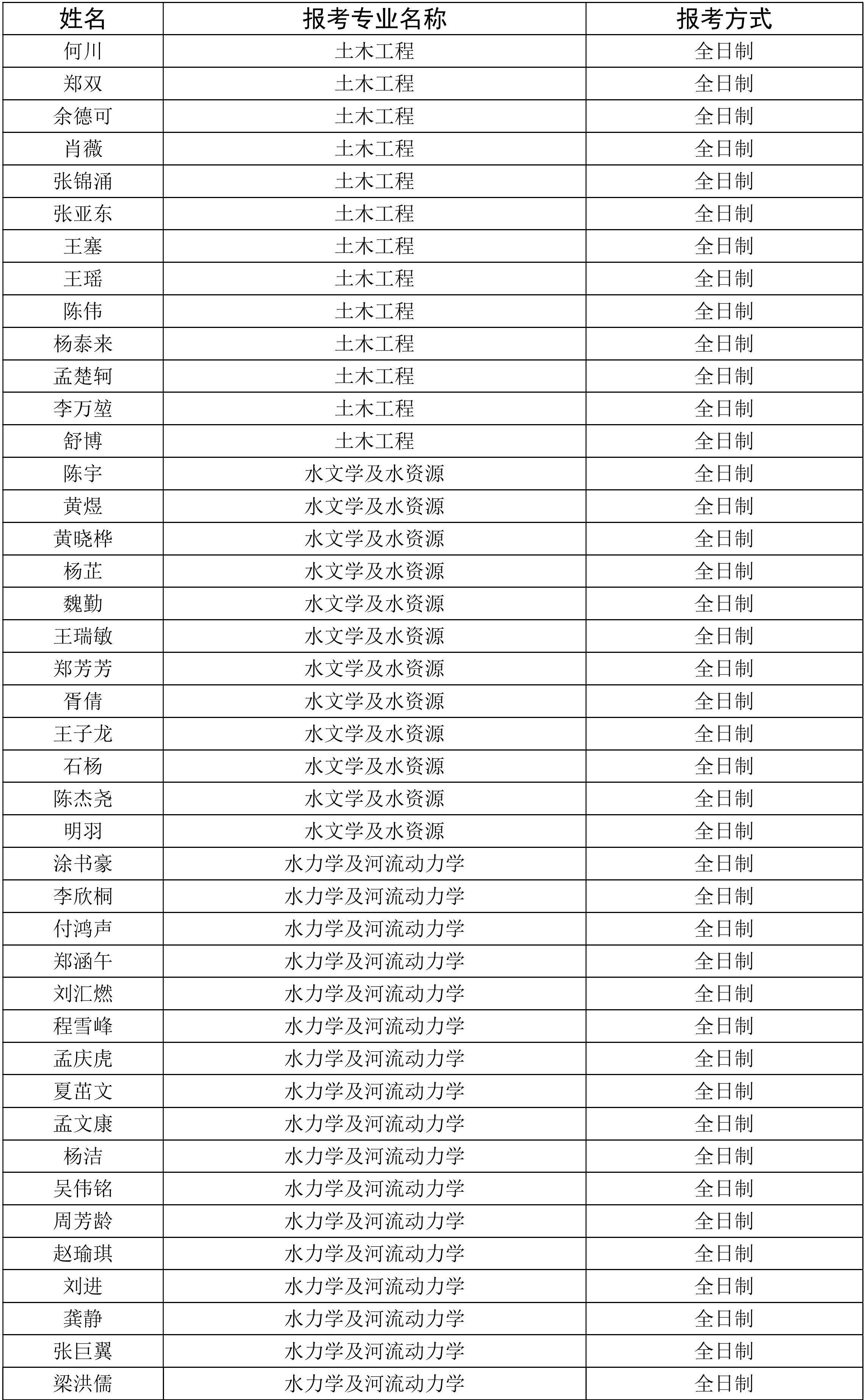 成人影视片