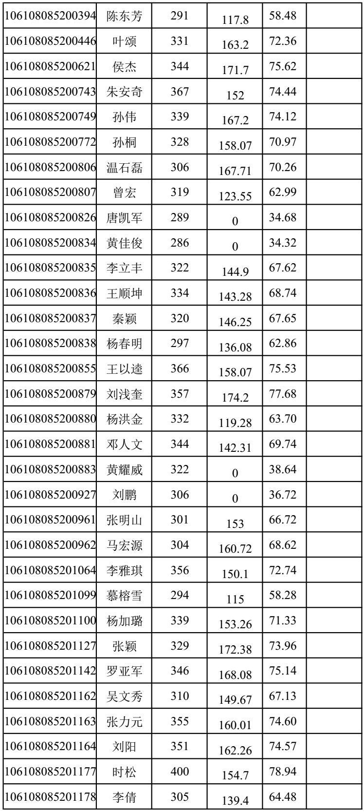 成人影视片