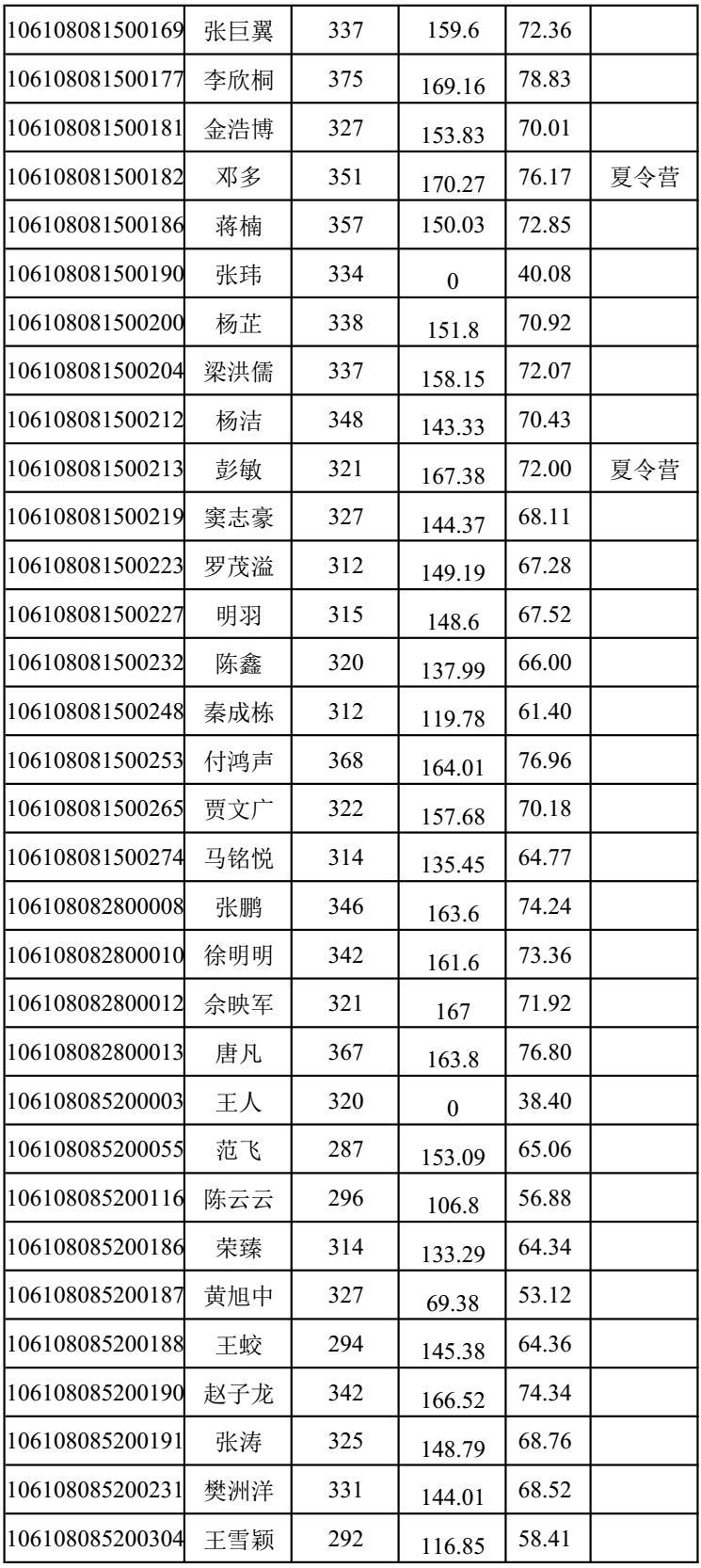 成人影视片